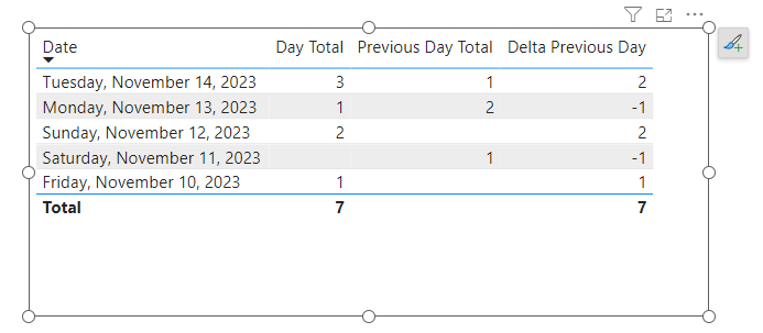 Creating a new column with the value from the prev... - Microsoft ...