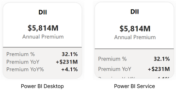 power-bi-error.png