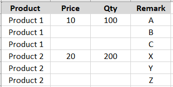 Copy a cell from a row and copy into another row - Microsoft Fabric ...