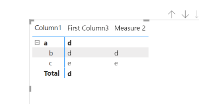 Solved: How do i set this formula right? - Microsoft Fabric Community