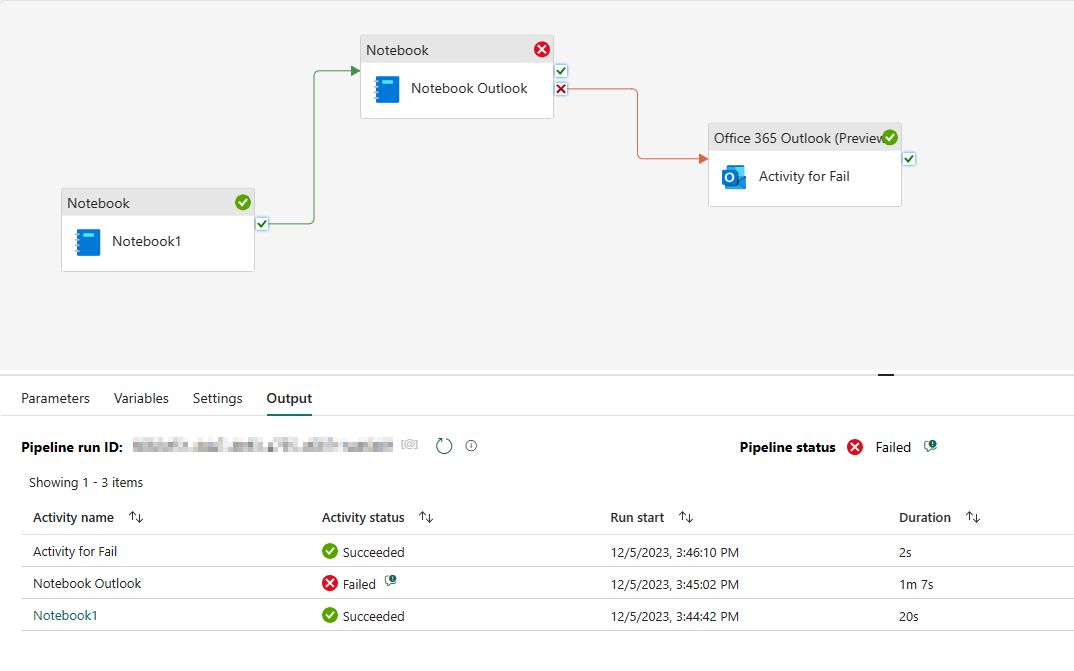 Solved: Email on Error in Pipeline - Microsoft Fabric Community