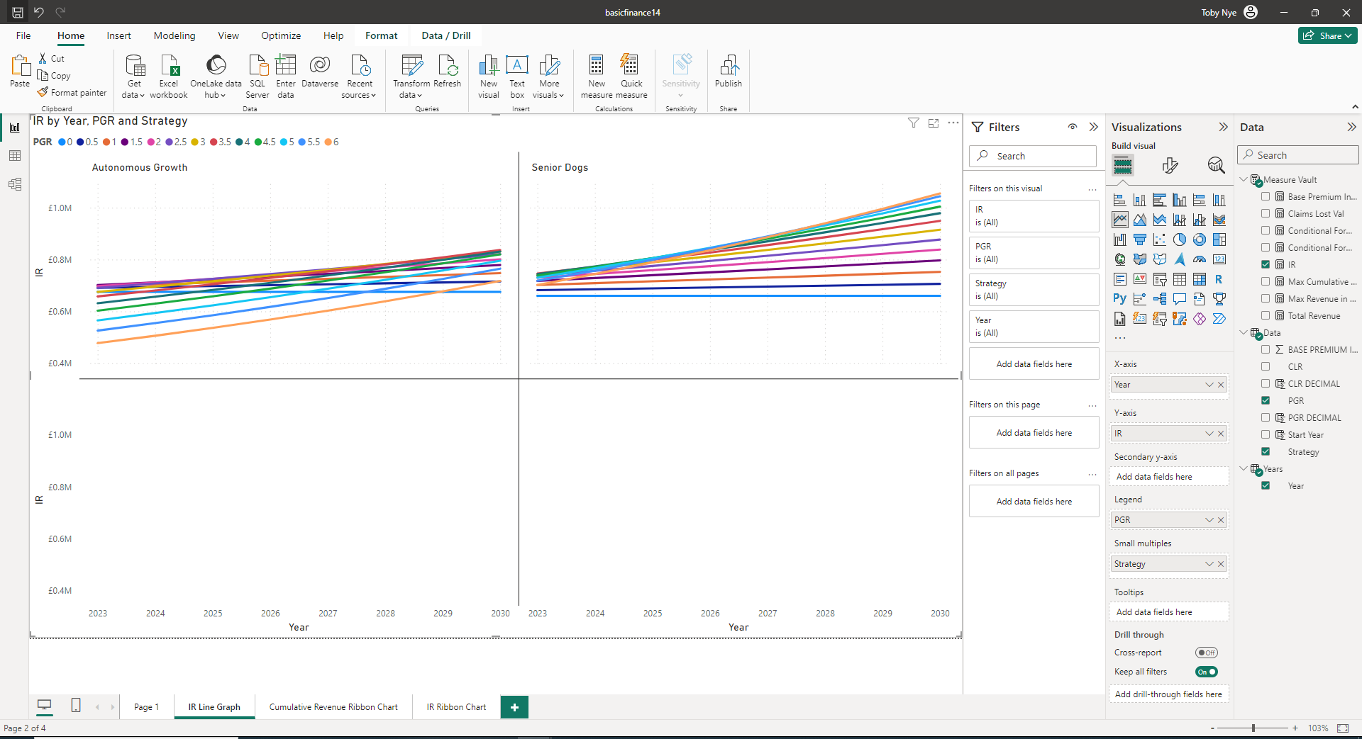 Solved: Slicers and Cluster Column Charts - Microsoft Fabric Community