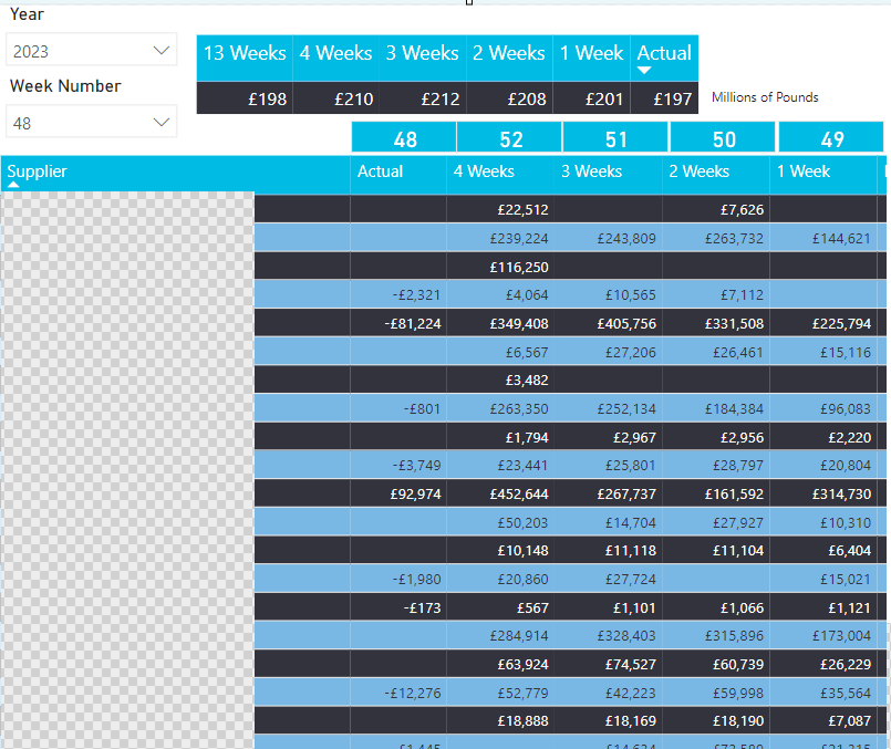 Using another table's values in calculate - Microsoft Fabric Community