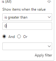 Pie chart remove 0 values and only show chart on s... - Microsoft ...
