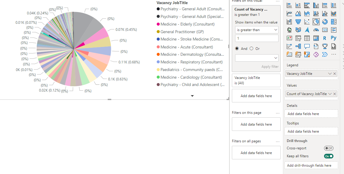 Pie chart remove 0 values and only show chart on s... - Microsoft ...