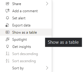 Chart with export data feature - Microsoft Fabric Community