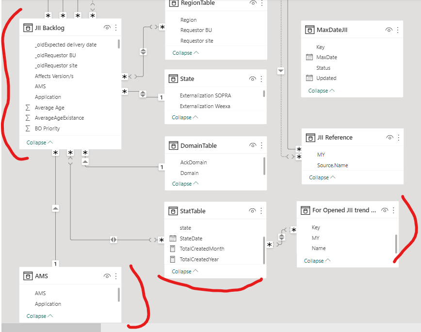 Make a slicer rule multiple table - Microsoft Fabric Community