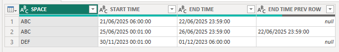 Calculated Column between start time from current ... - Microsoft ...