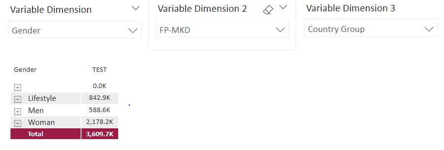 Solved: need help with DAX - Microsoft Fabric Community
