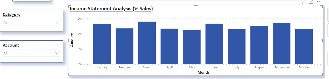 Solved: Year trend column chart with a slicer not working. - Microsoft ...