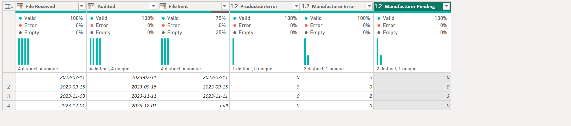 Help needed selecting a visual - Microsoft Fabric Community