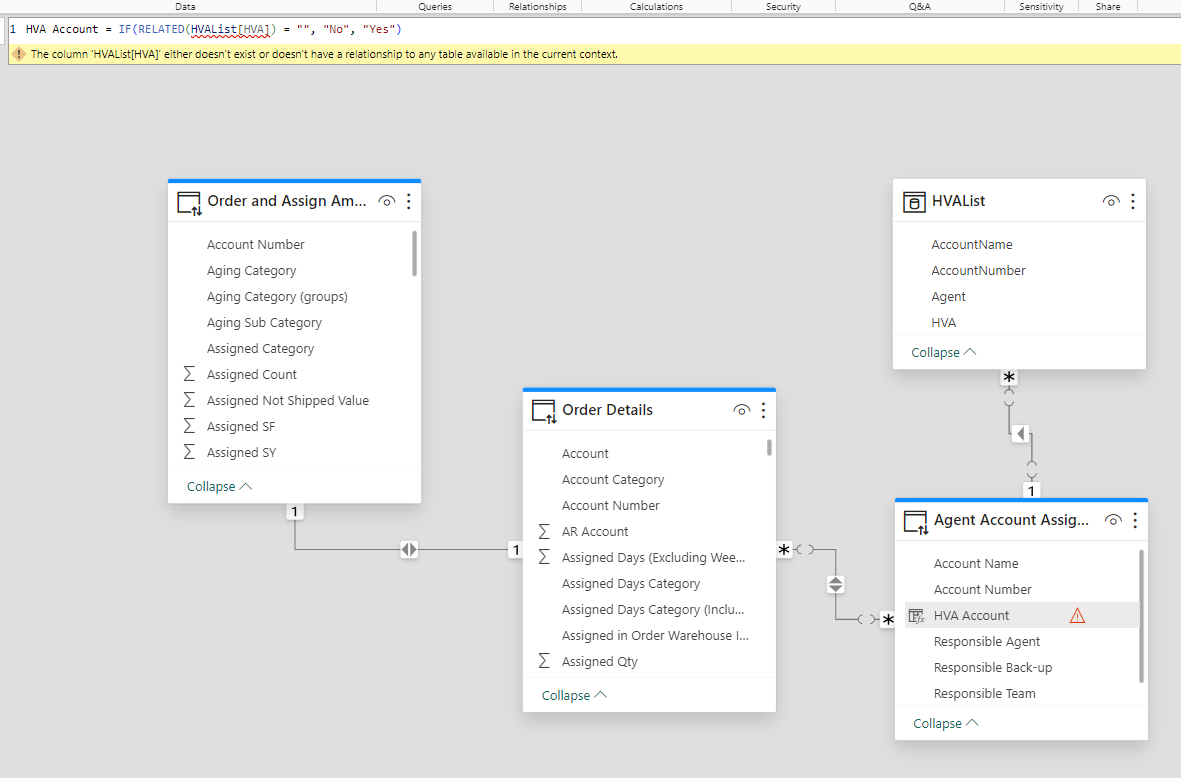 Solved: IF RELATED Not Working - Microsoft Fabric Community