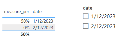 Solved: Create calculation based on date hierarchy - Microsoft Fabric ...