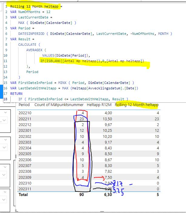 Rolling 12 months with empty values included - Microsoft Fabric Community