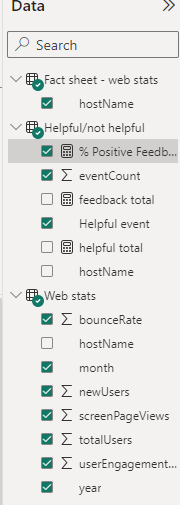 Google Analytics API returning wrong event counts - Microsoft Fabric ...