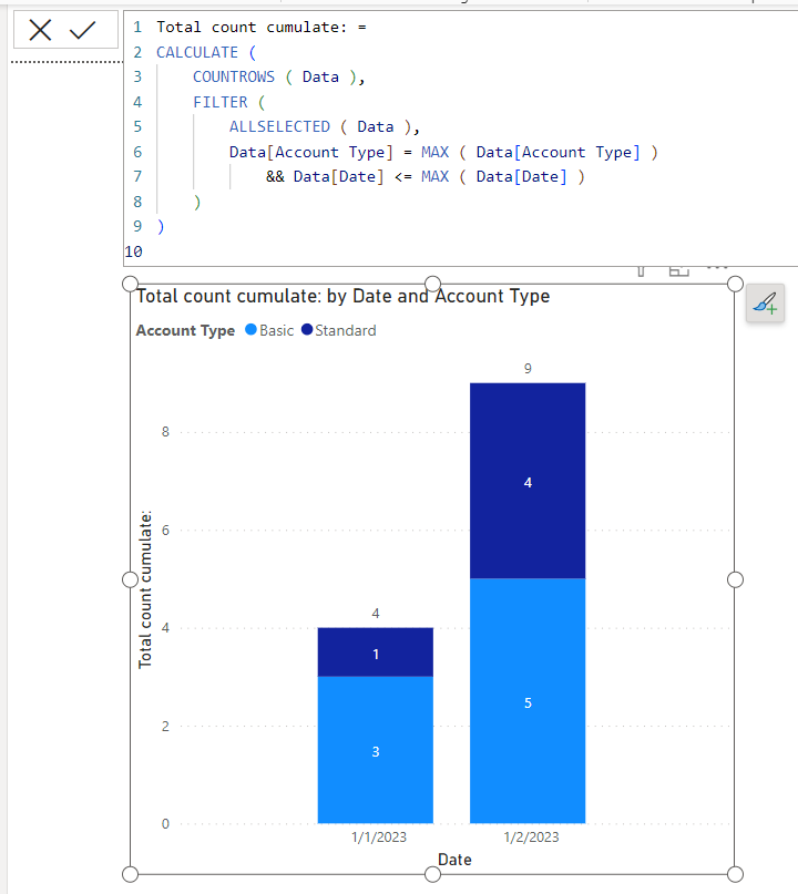 Solved: cumulative count on monthly new members by type of ...