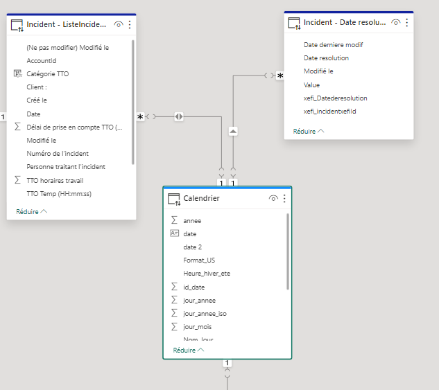 Solved: Join Calendar table on 2 dates - Microsoft Fabric Community