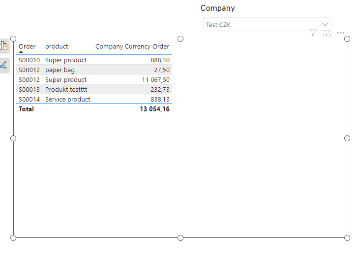 FORMAT function trouble - Microsoft Fabric Community