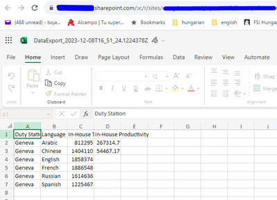 Sharepoint Output