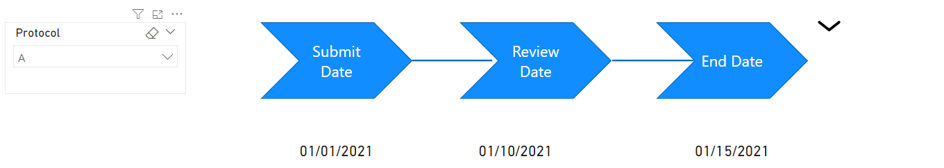 Solved: Show and Hide image based on slicer selection - Microsoft ...