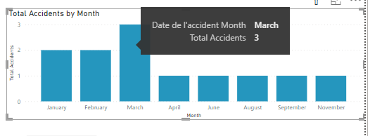Solved: Splitting a Custom Column Chart Bar Into Units - Microsoft ...