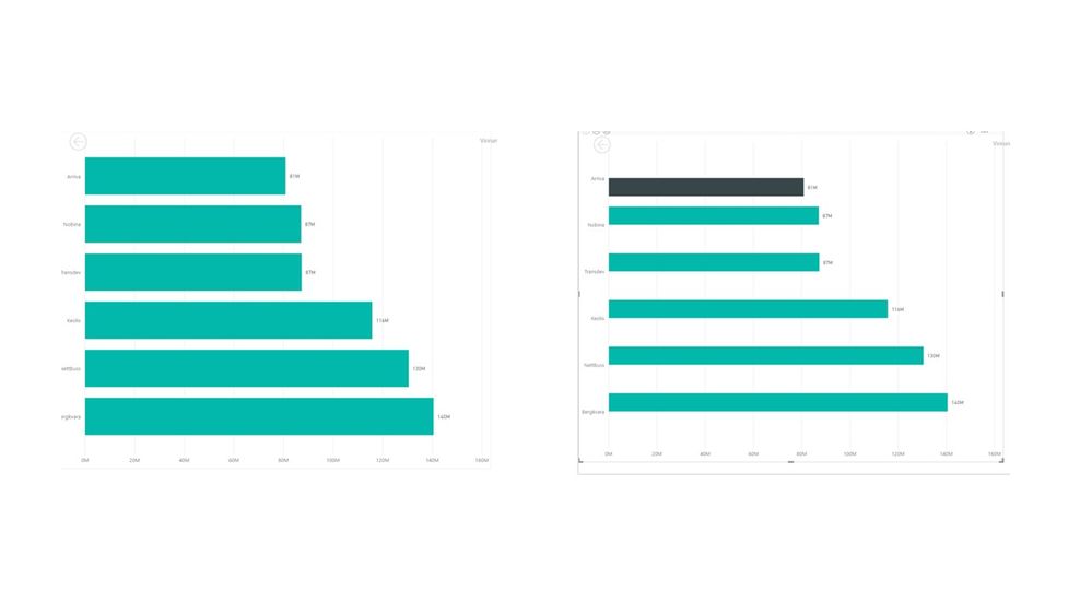 powerBI q.jpg