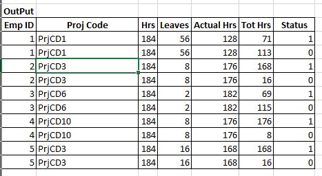 Solved: Create new row based on previous row and sum the v ...