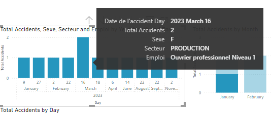 Solved: Splitting a Custom Column Chart Bar Into Units - Microsoft ...