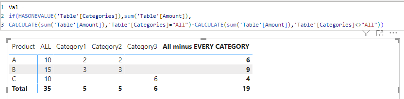 Solved: Adding a new column to a matrix visual based on ca ...