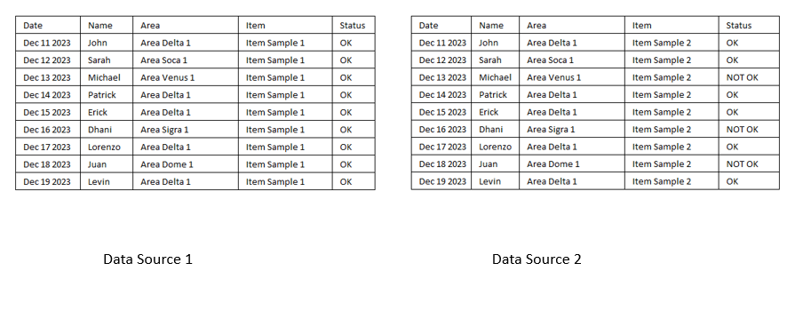 Solved: Filter Other Data Source - Microsoft Fabric Community
