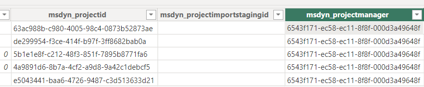 How do I get the correct data type from project we... - Microsoft ...