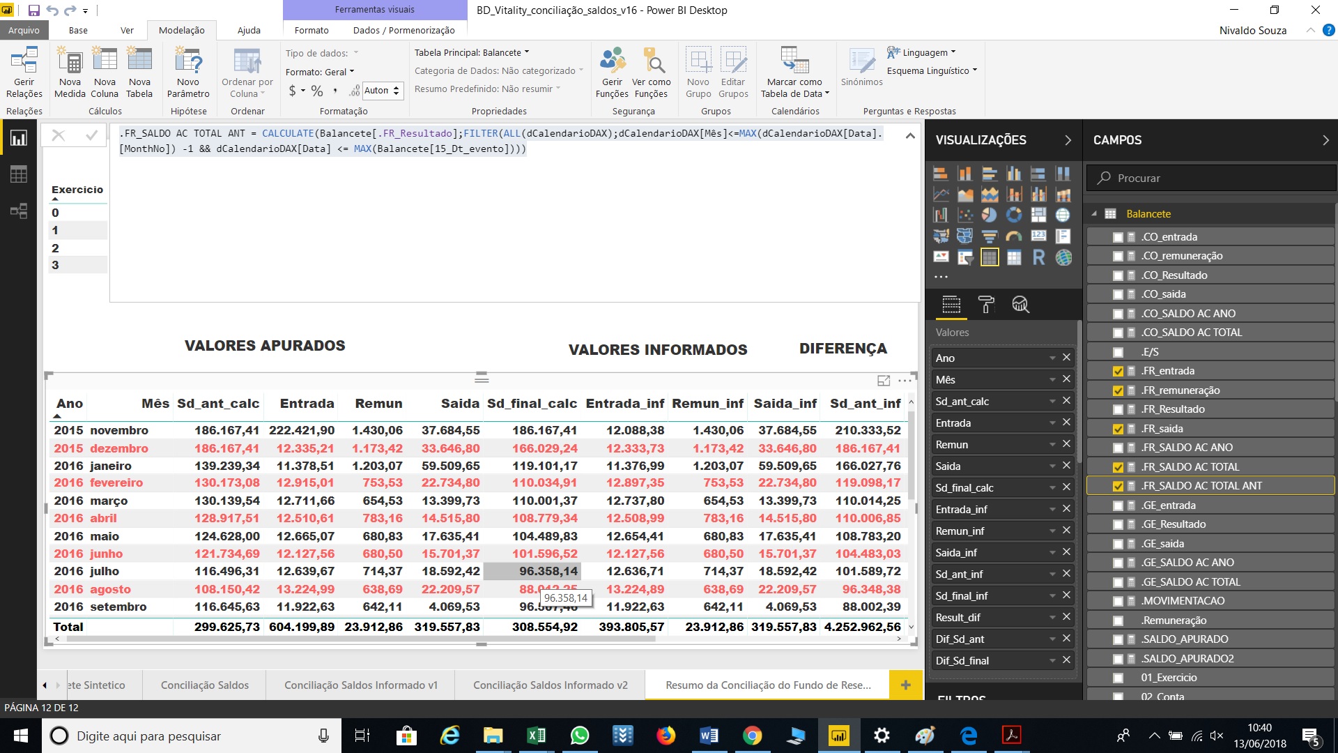 HOW TO ACCESS THE PREVIOUS BALANCE ACCUMULATED WIT... - Microsoft ...