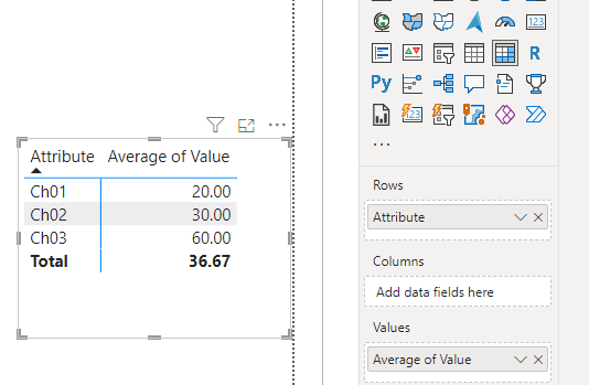Solved: Help Creating a Table to Average Multiple Differen ...