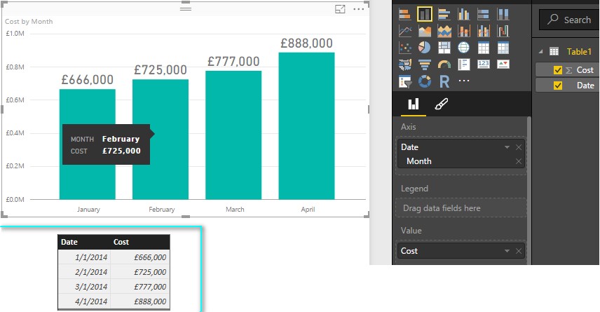 Solved: Visuals show leading zeros - Microsoft Fabric Community