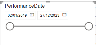Solved: Between Date Slicer Including dates not in filter - Microsoft ...