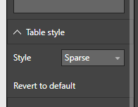 TableStyle.PNG