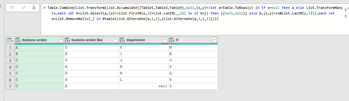 Power query help - Microsoft Fabric Community