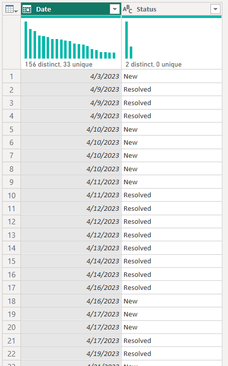 Solved: power query - Microsoft Fabric Community