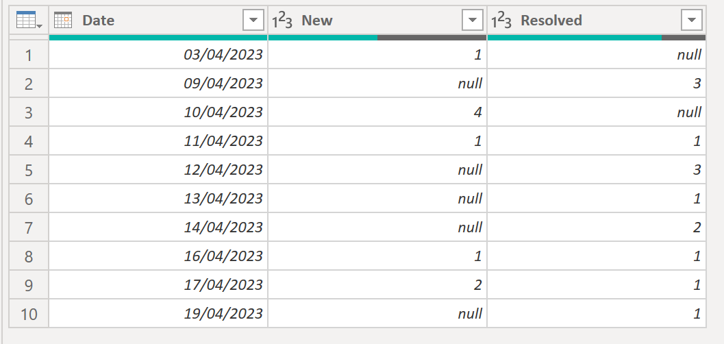 Solved: power query - Microsoft Fabric Community