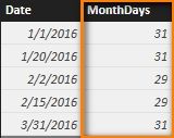 Measure to show days in the month automatically_2.jpg