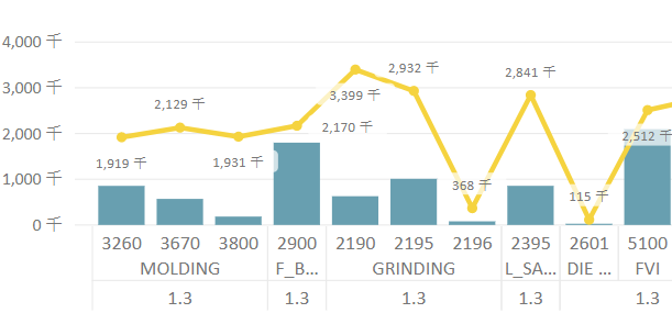 1112018-06-14 17_50_49-ASE Test Version - Power BI Desktop.png