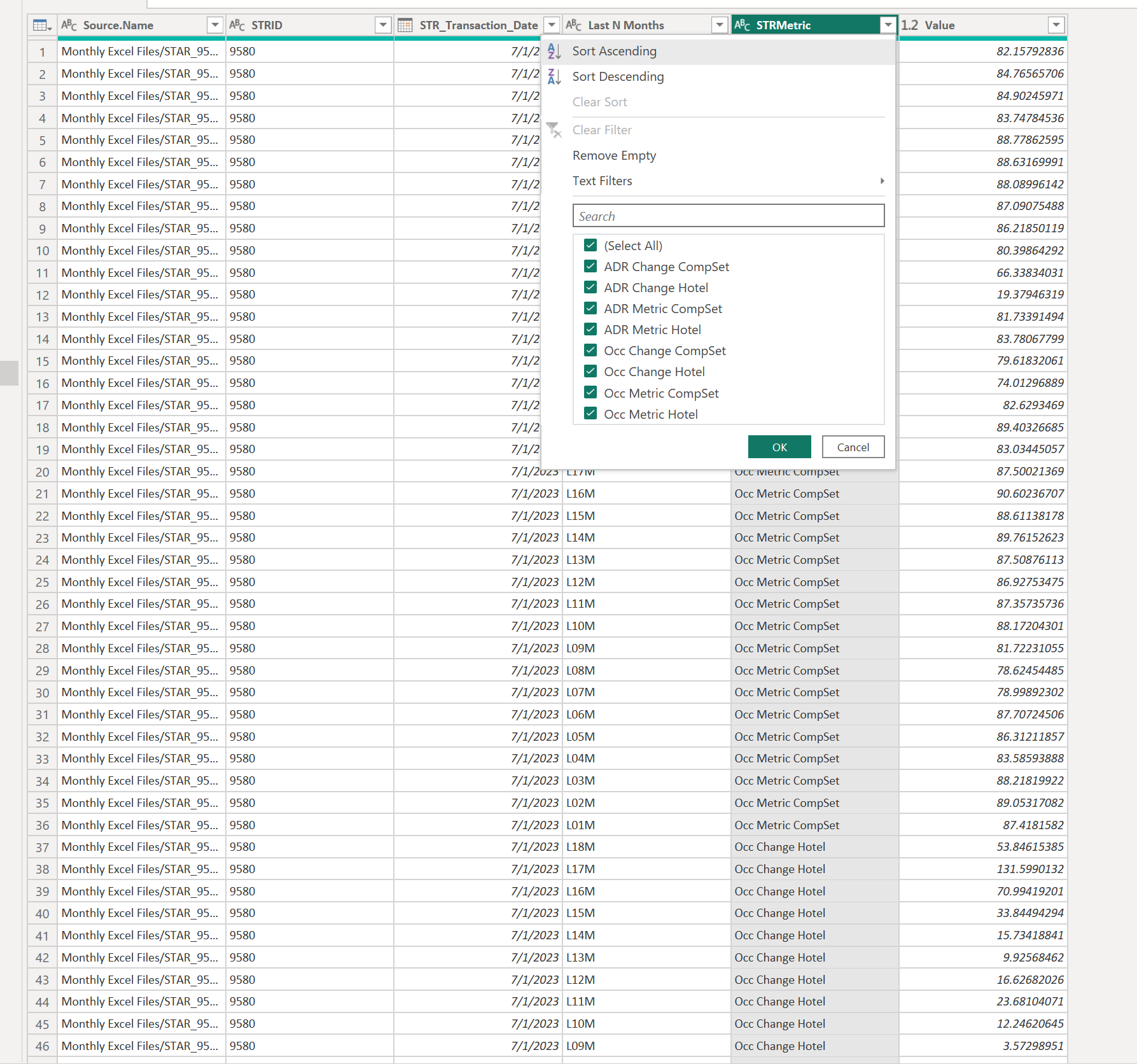 Solved: Convert Rows To Columns - Microsoft Fabric Community