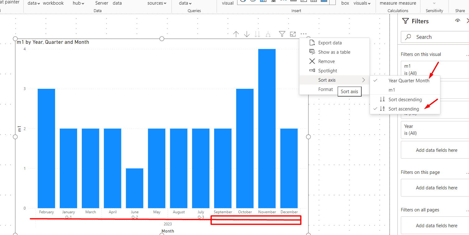 Solved: Display only the current quarter bar chart in mont ...