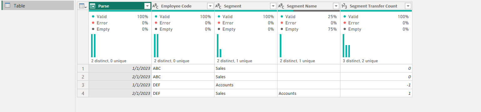 Solved: Lookup Formula in Power Query - Microsoft Fabric Community