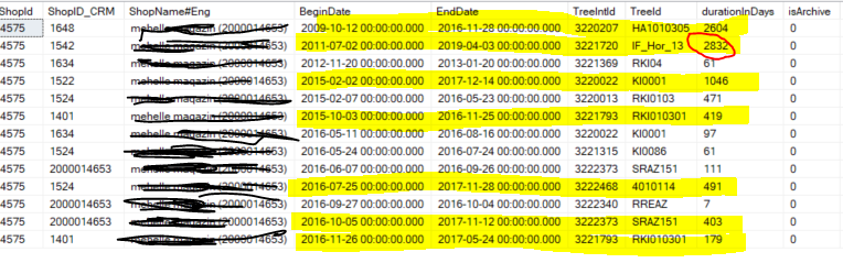 Extract values between BeginDate and EndDate then ... - Microsoft ...