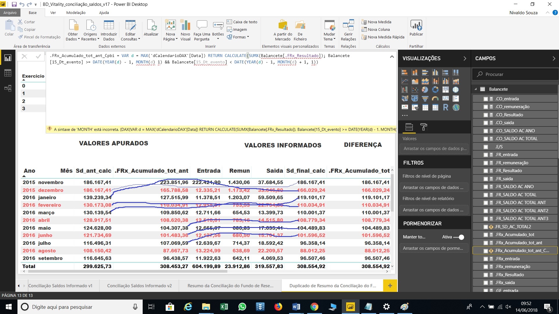 HOW TO ACCESS THE PREVIOUS BALANCE ACCUMULATED WIT... - Microsoft ...