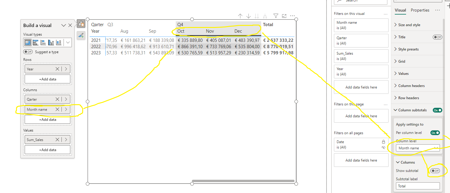 Solved: Matrix Table How To Get Only One Sum #help - Microsoft Fabric ...