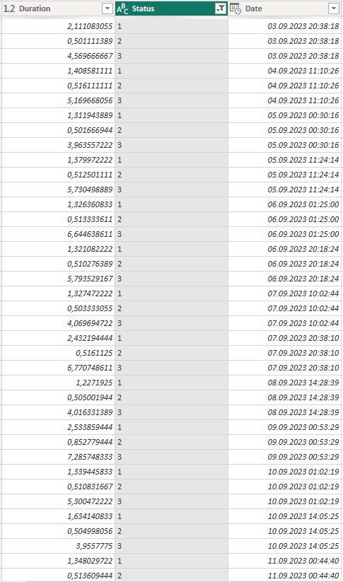 Moving Average of values excluding 10% of lowest a... - Microsoft ...