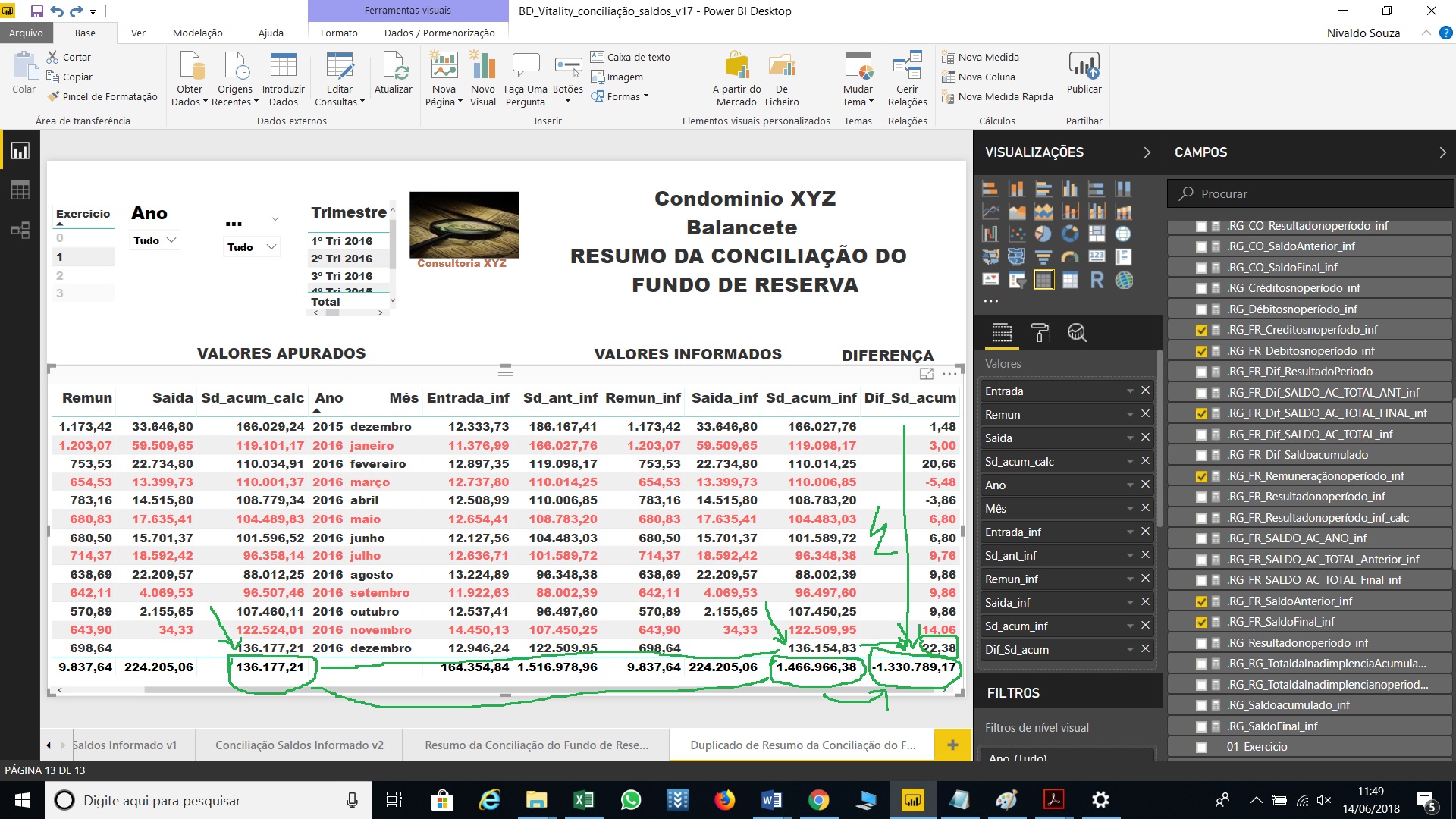 ERROR IN THE TOTALIZATION OF THE ACCUMULATED BALAN... - Microsoft ...