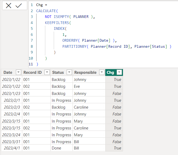 How to detect the first occurance of a new status - Microsoft Fabric ...